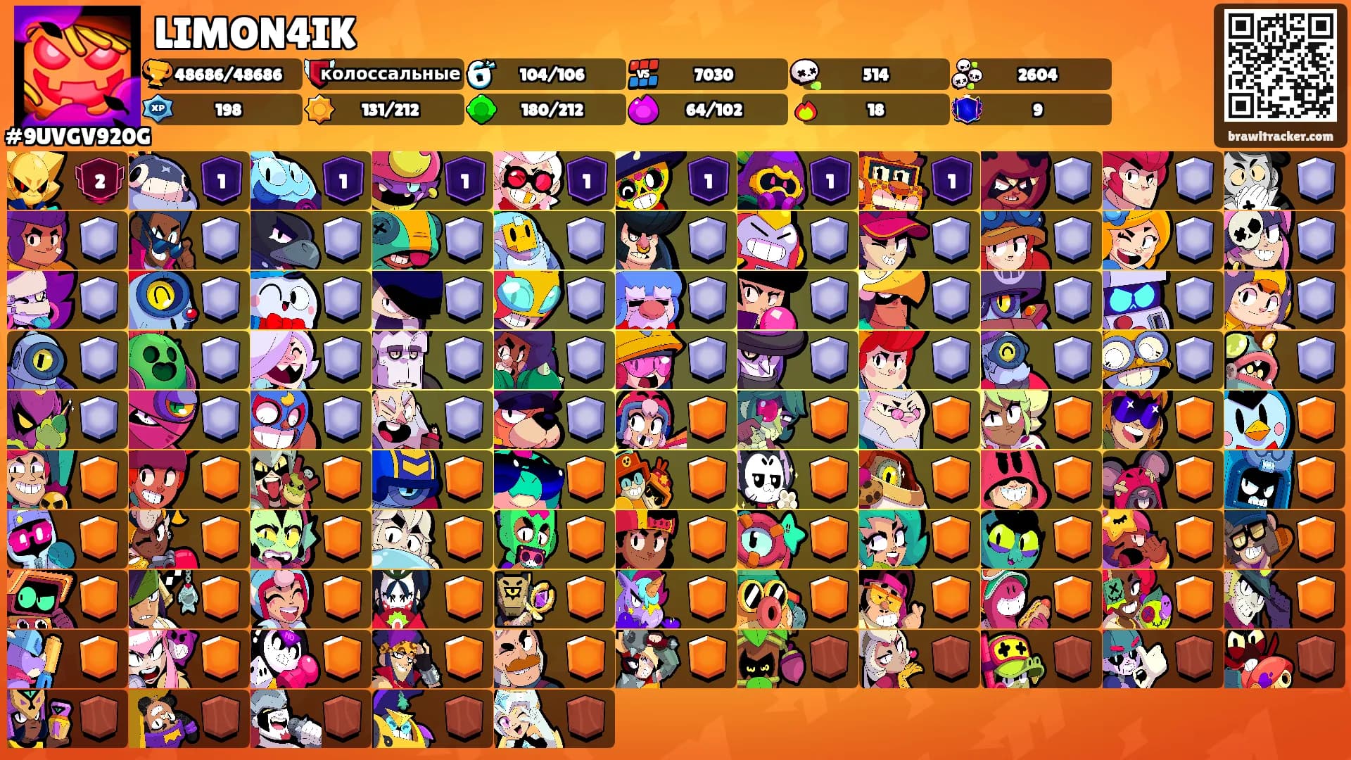LIMON4IK's Ranks