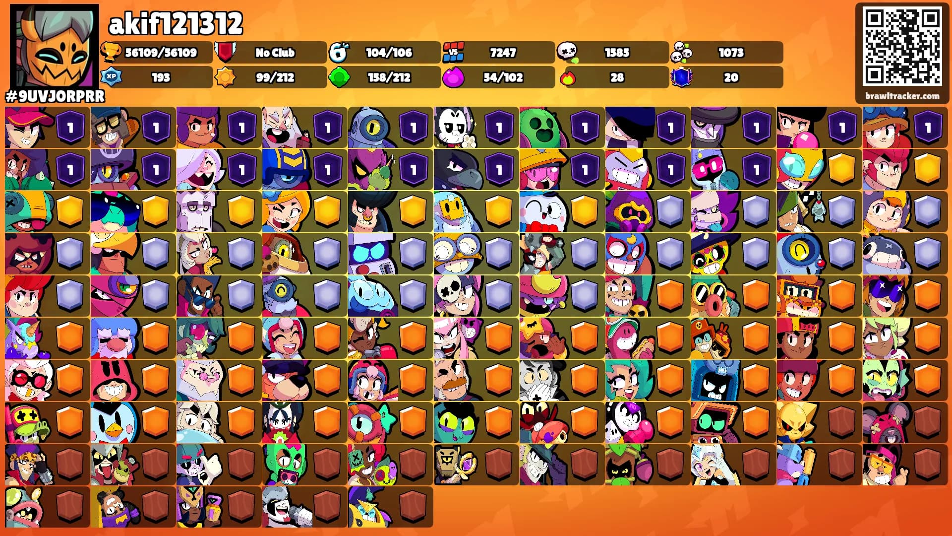 akif121312's Ranks