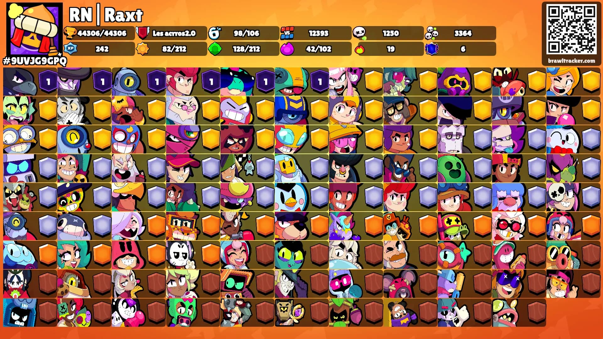 RN|Raxt's Ranks