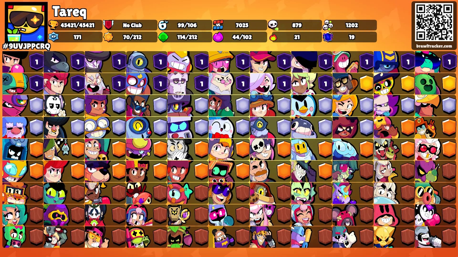 Tareq's Ranks