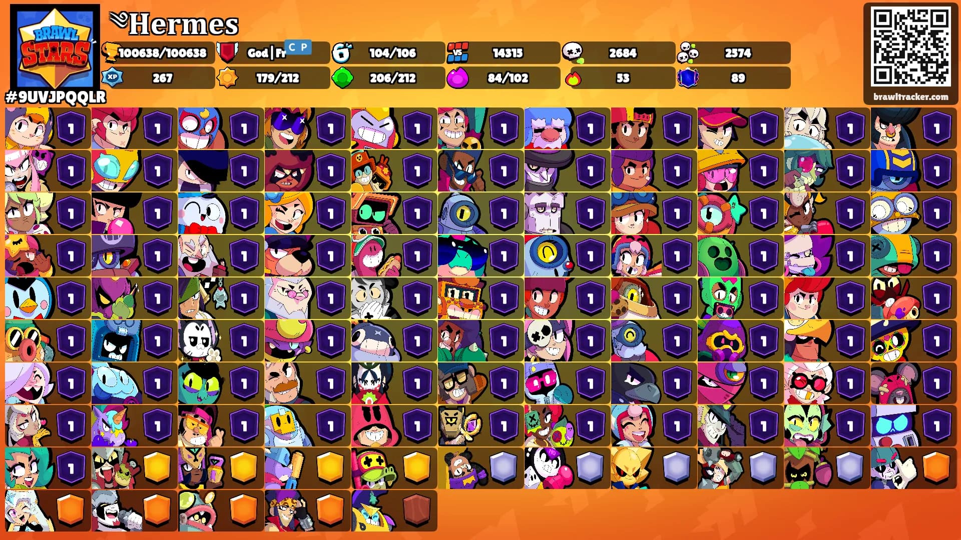 ༄𝐇𝐞𝐫𝐦𝐞𝐬's Ranks