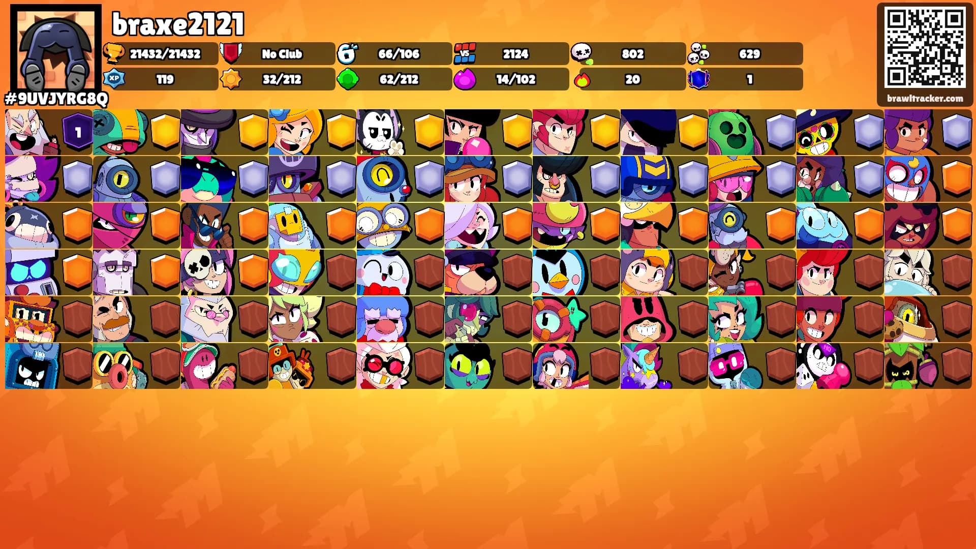 braxe2121's Ranks