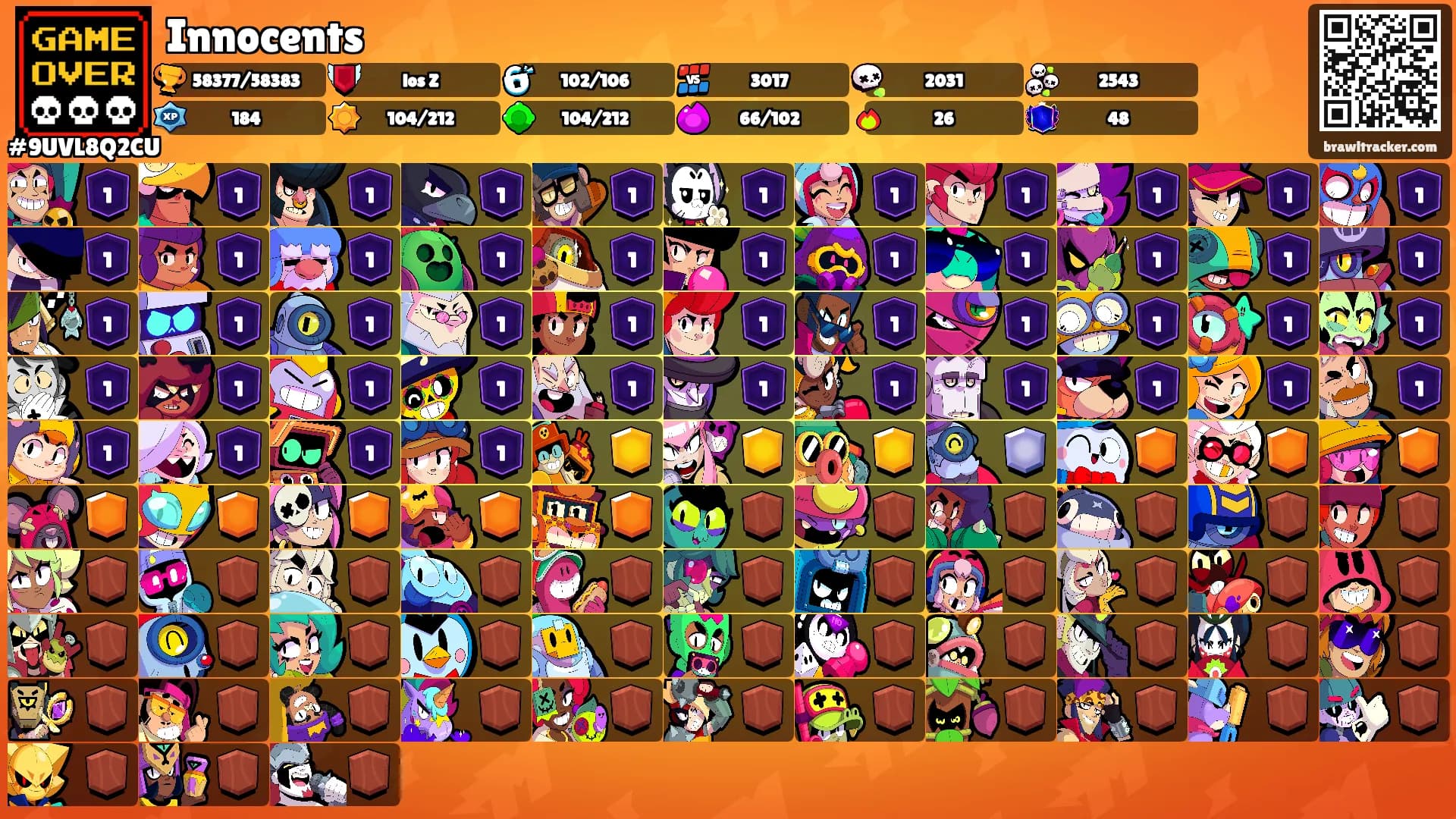 Innocents's Ranks
