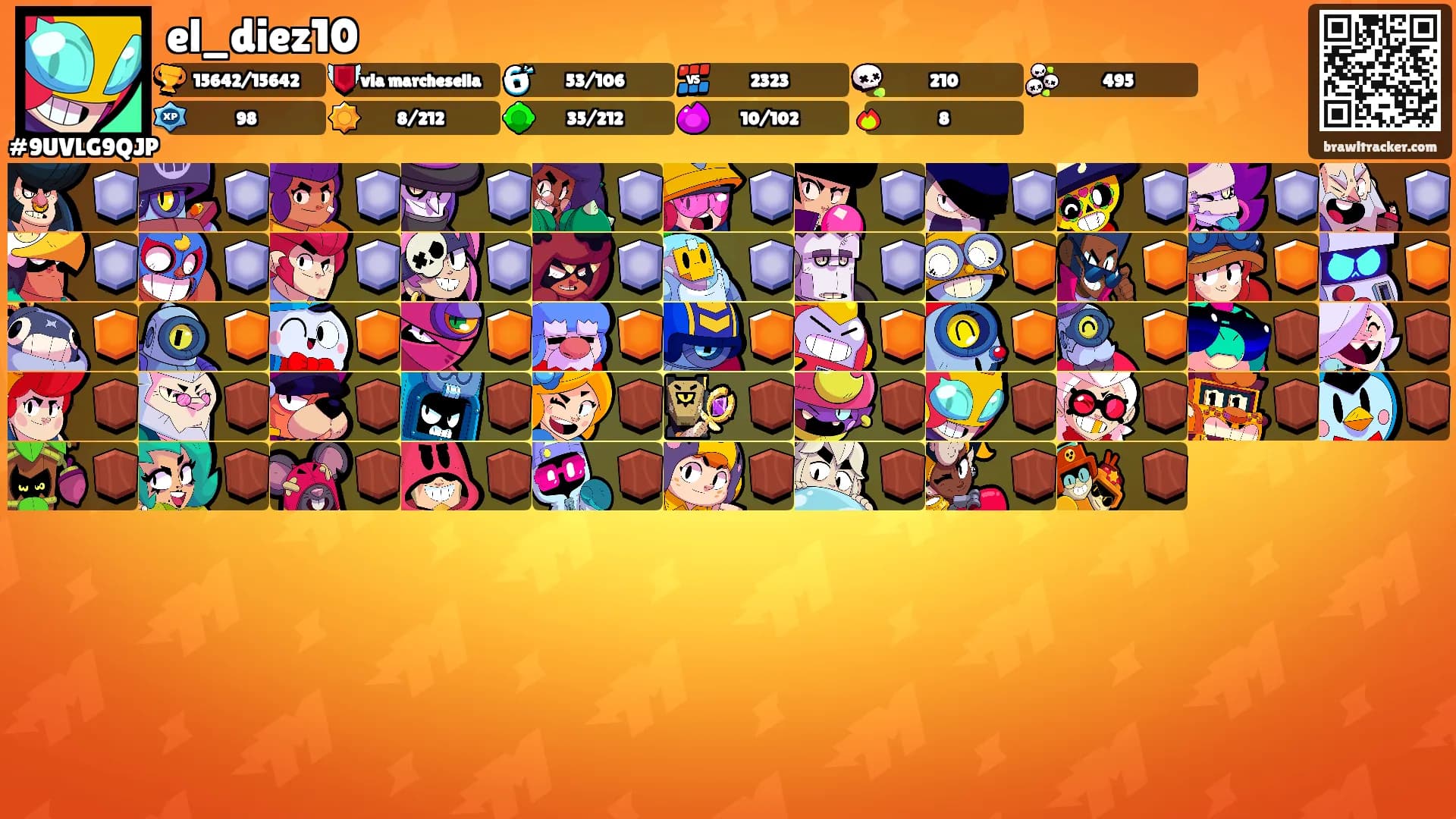 el_diez10's Ranks
