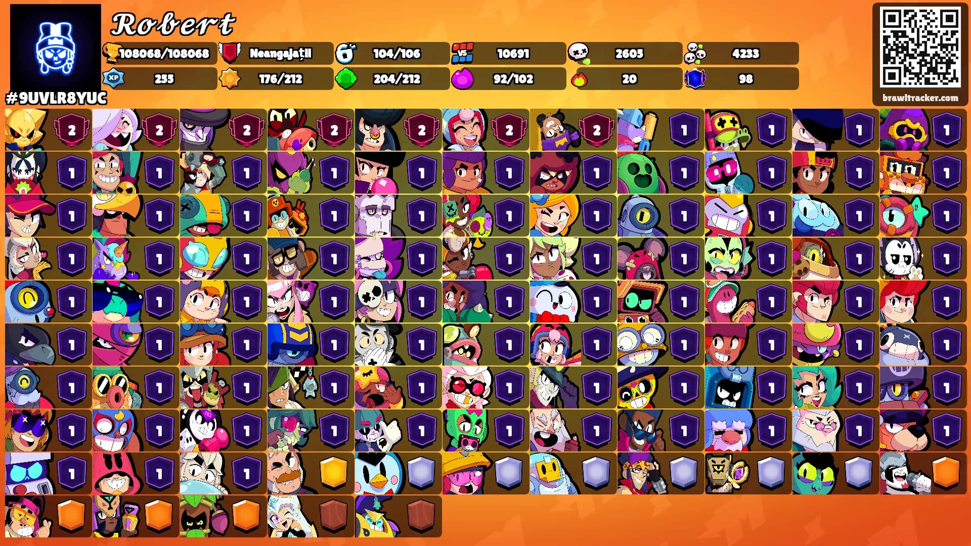 𝓡𝓸𝓫𝓮𝓻𝓽's Ranks