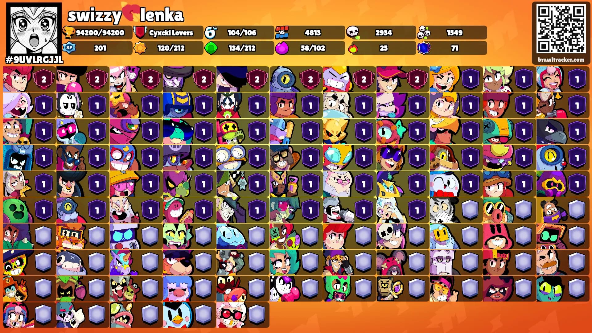 swizzy💘lenka's Ranks