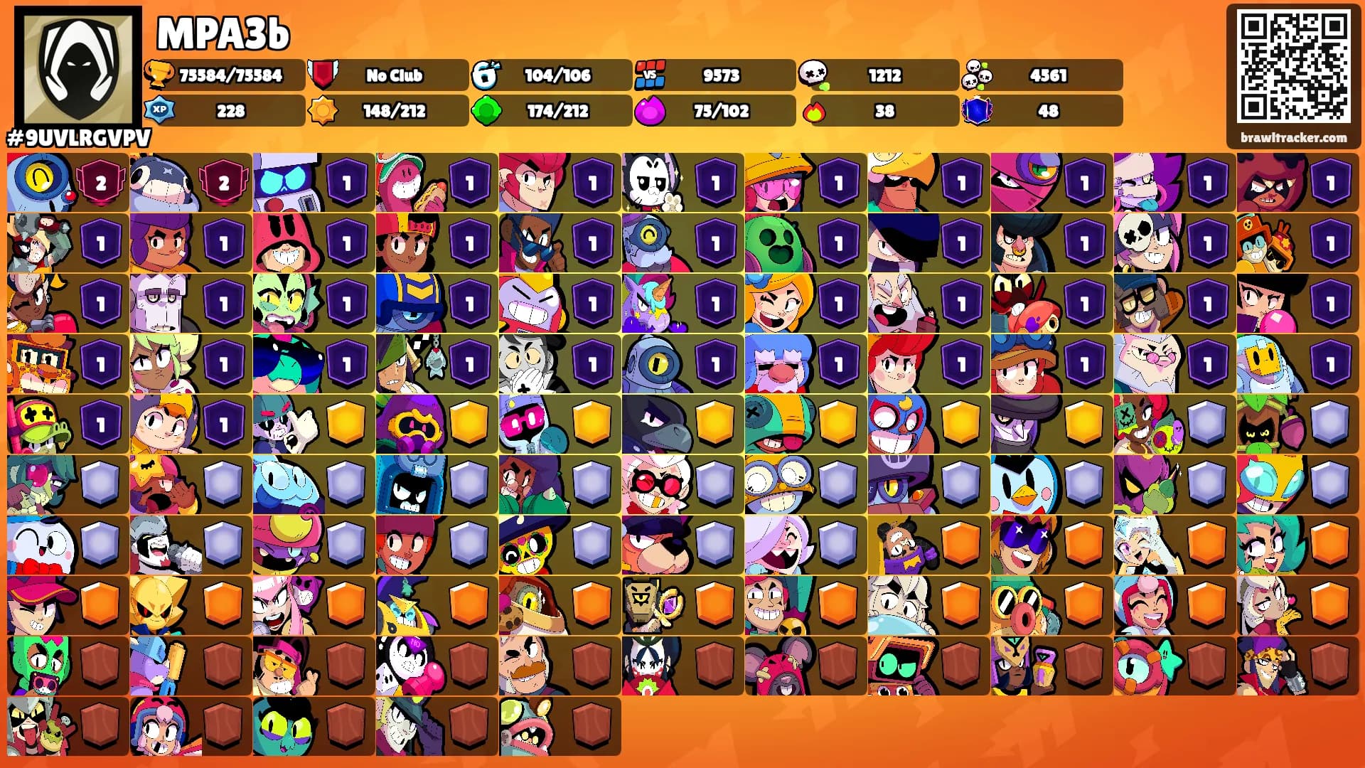 MPA3b's Ranks