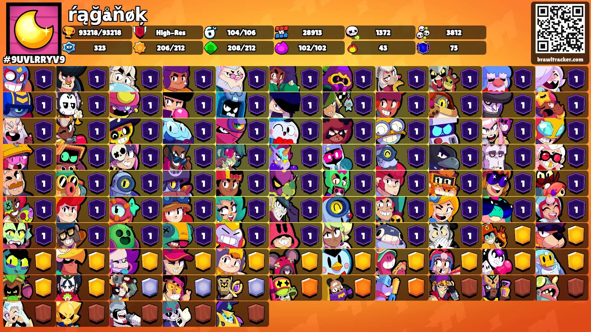 ŕąğåňøķ's Ranks