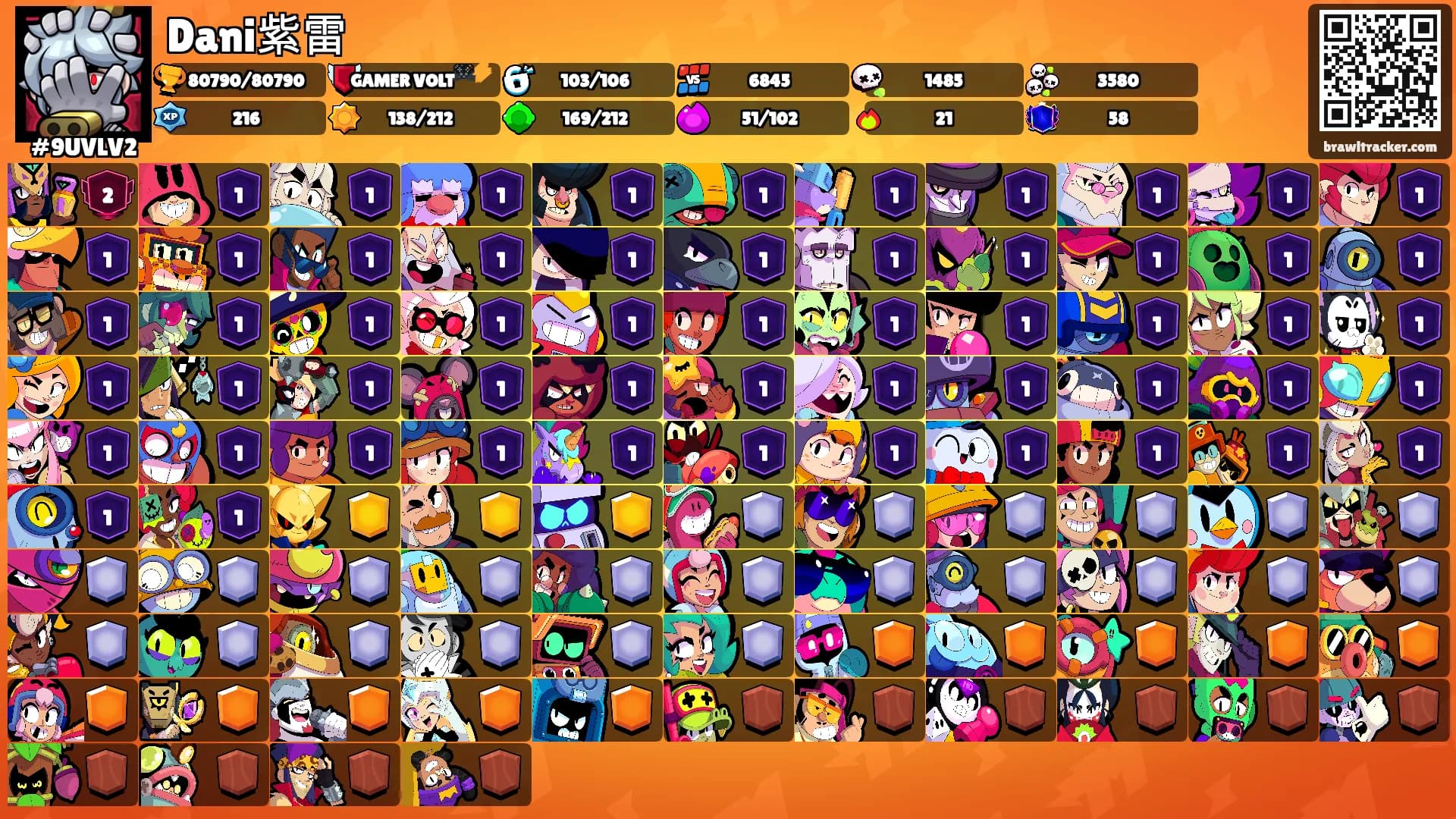 Dani紫雷's Ranks