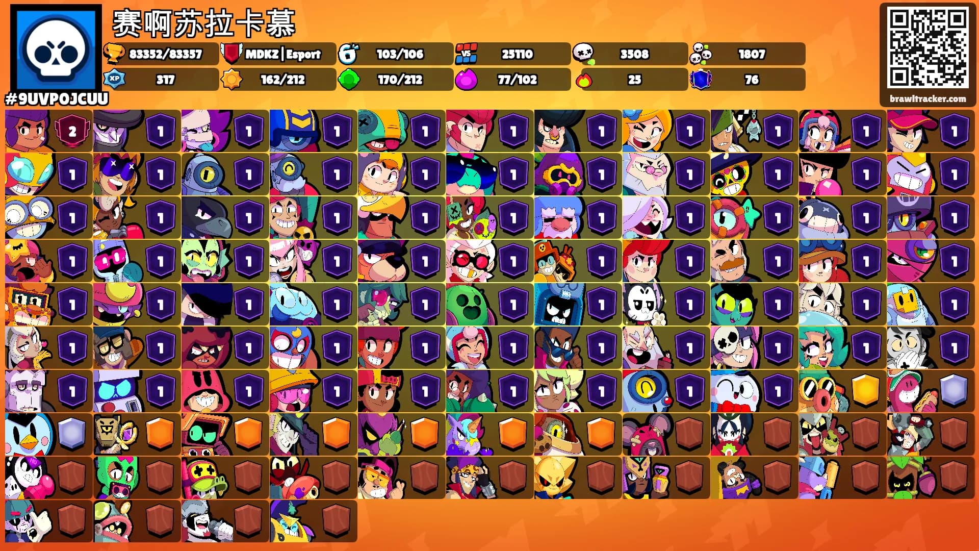 赛啊苏拉卡慕's Ranks