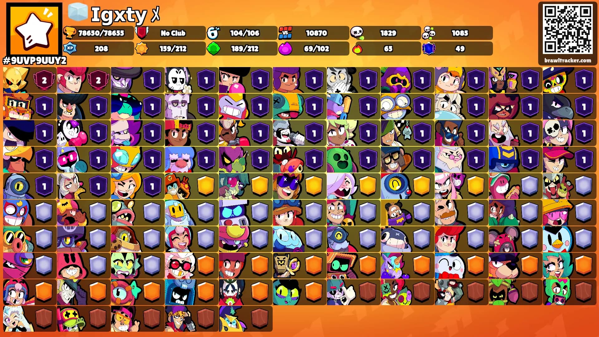 🧊 𝗜𝗴𝘅𝘁𝘆 ﾒ's Ranks