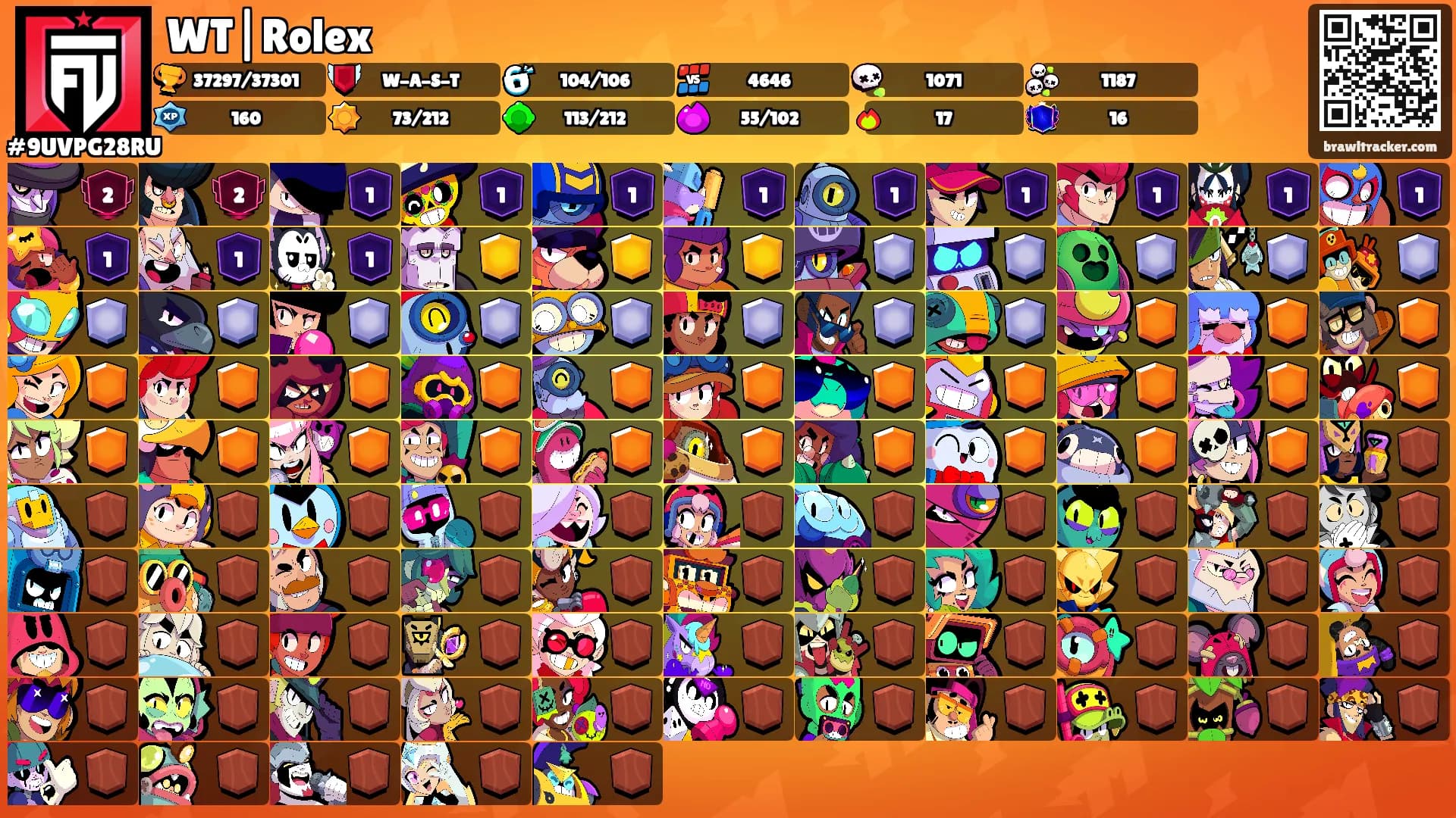 WT|Rolex's Ranks