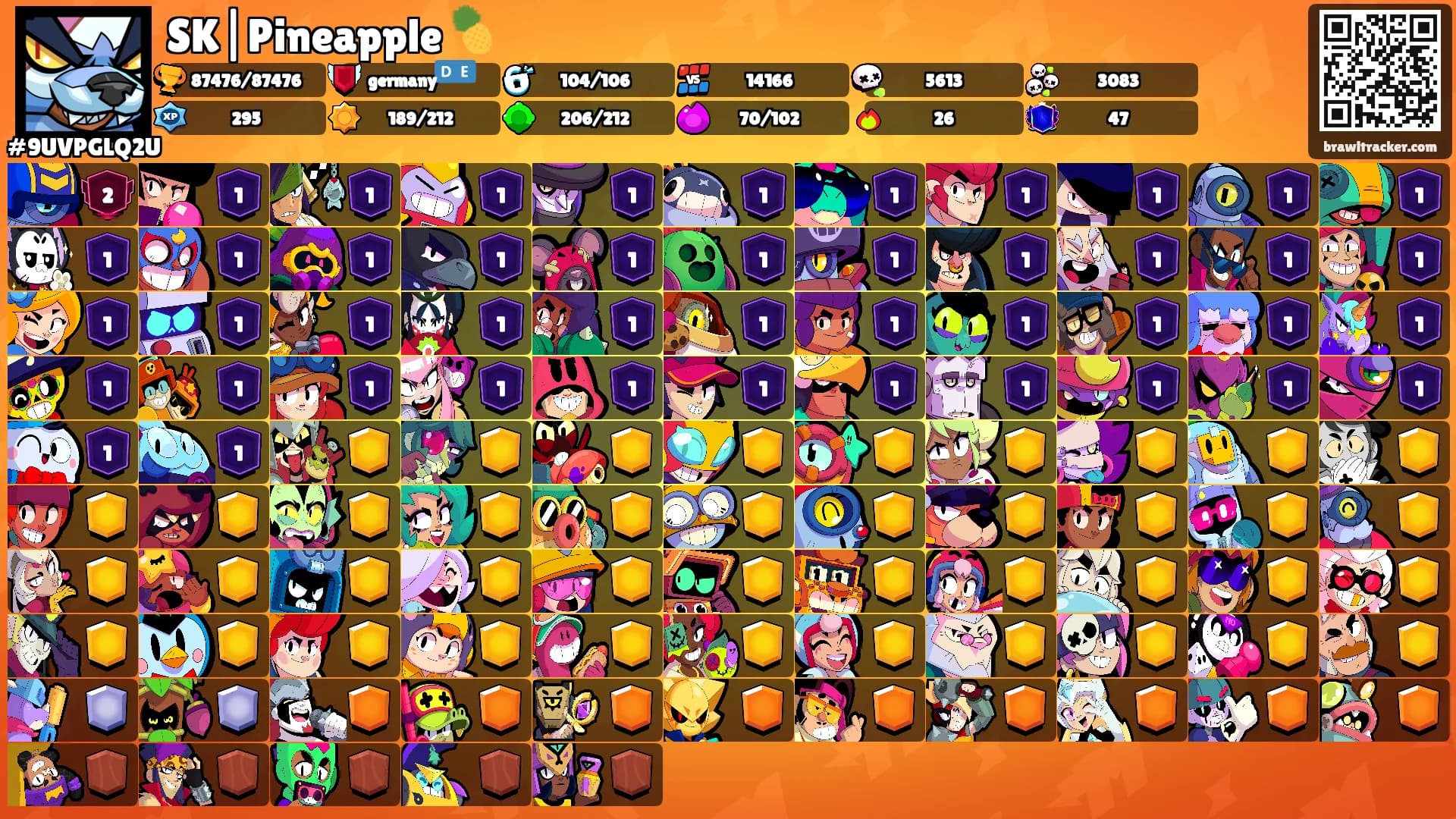 SK|Pineapple 🍍's Ranks