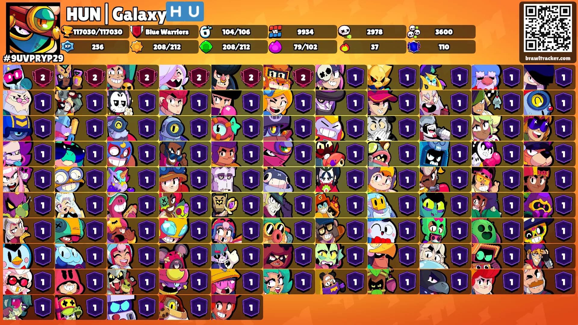 HUN|Galaxy🇭🇺's Ranks