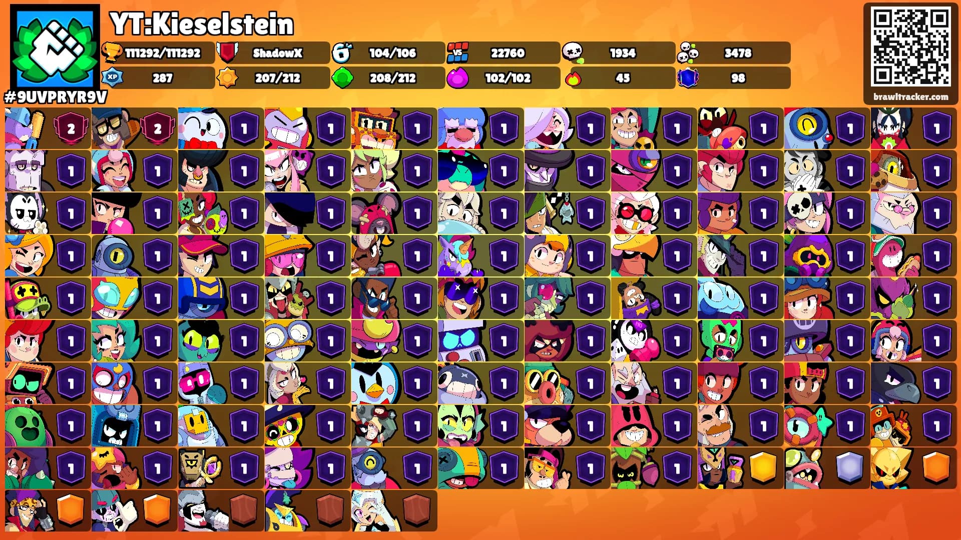YT:Kieselstein's Ranks