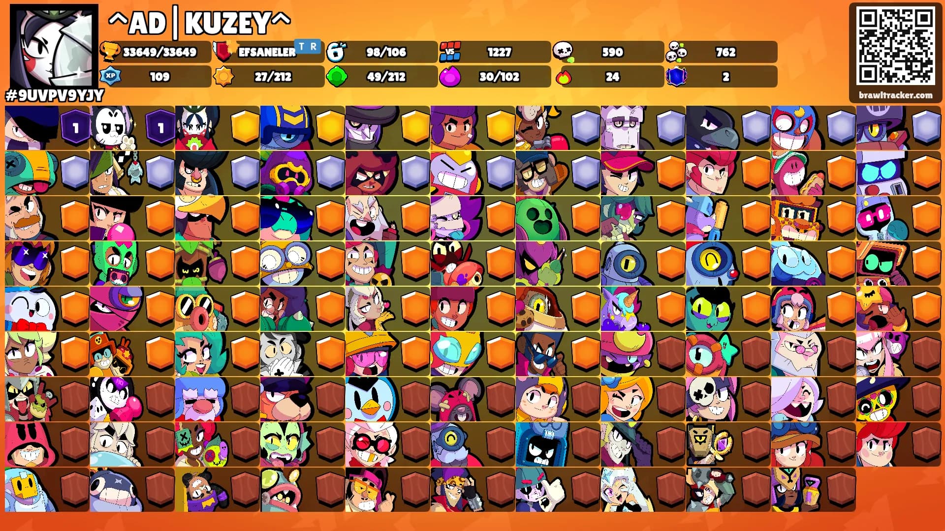 ^AD|KUZEY^'s Ranks