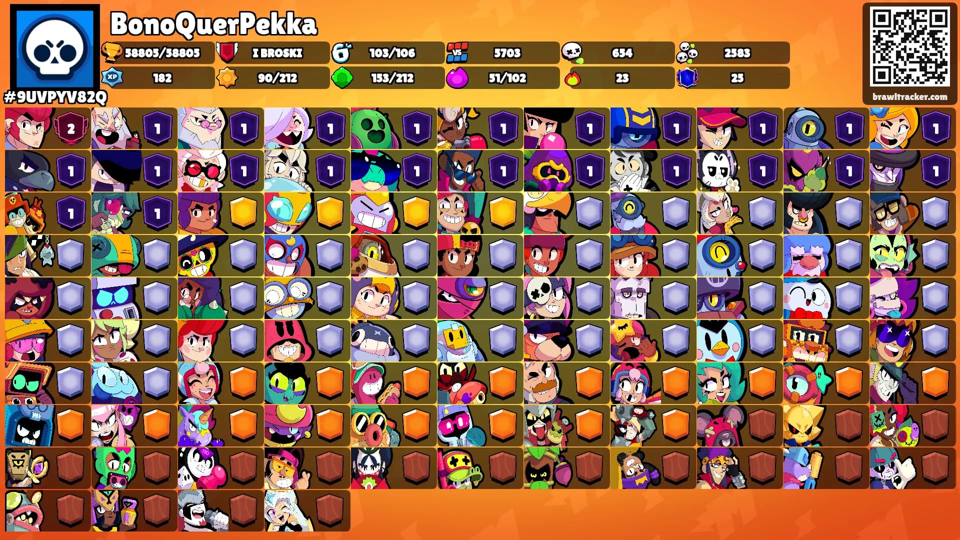 BonoQuerPekka's Ranks