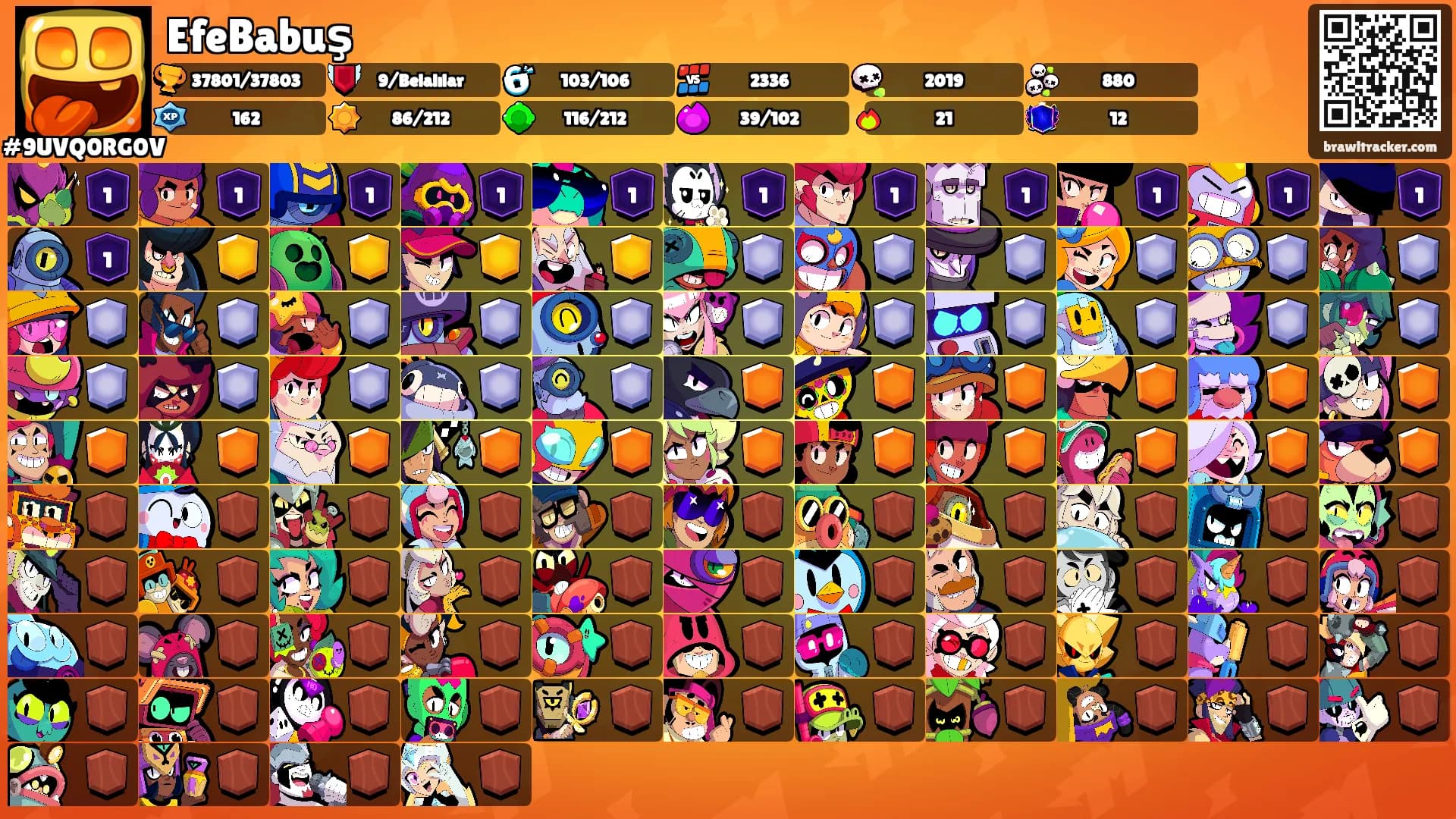 EfeBabuş's Ranks