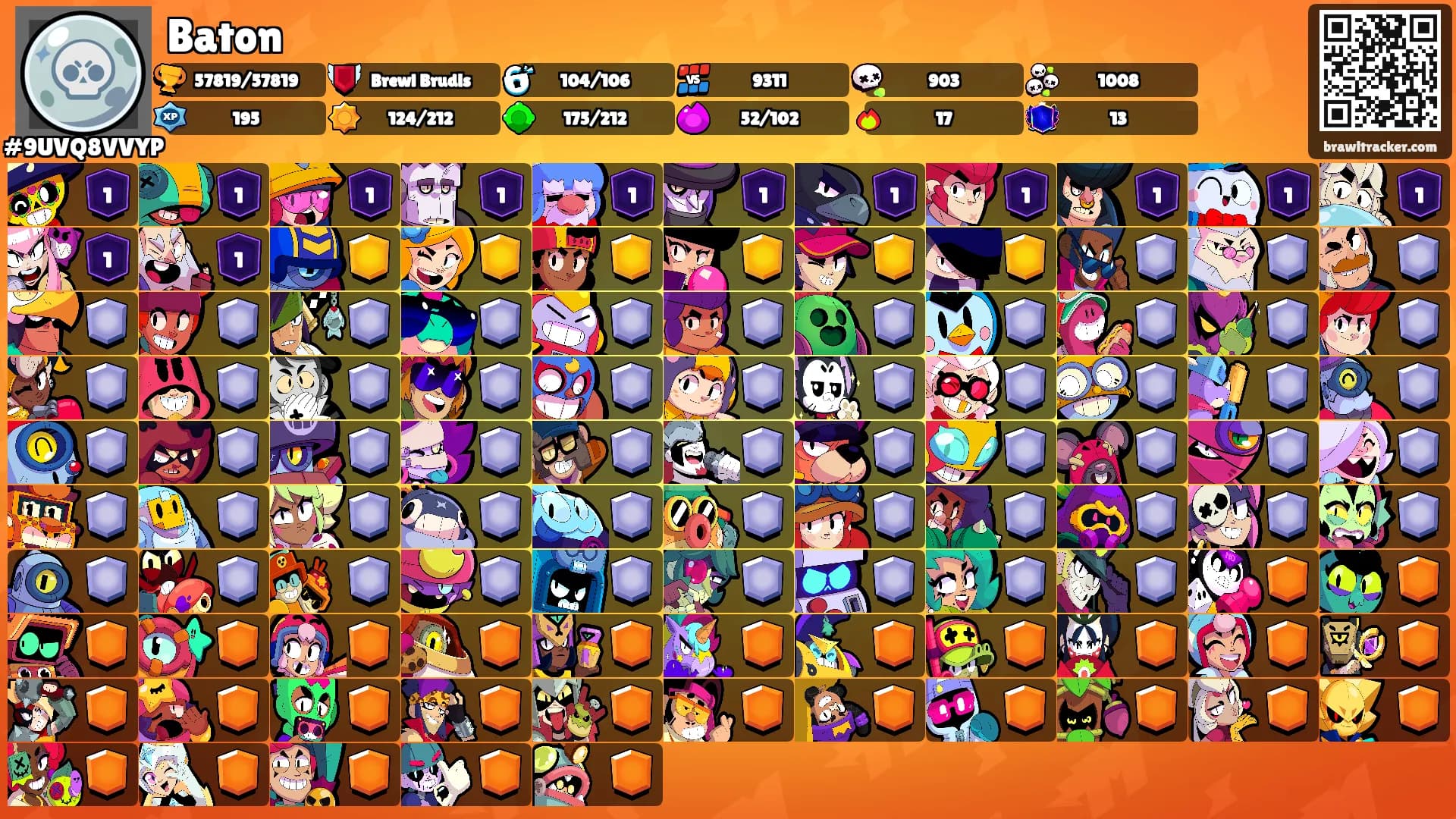 Baton's Ranks