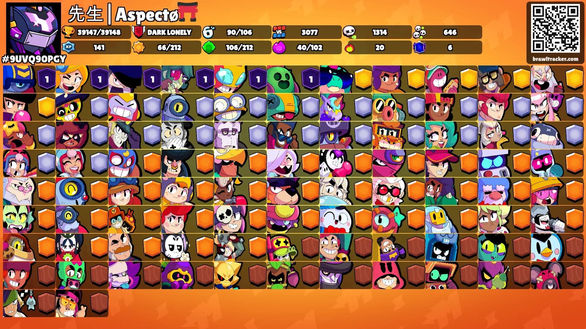 先生|Aspectø⛩️'s Ranks
