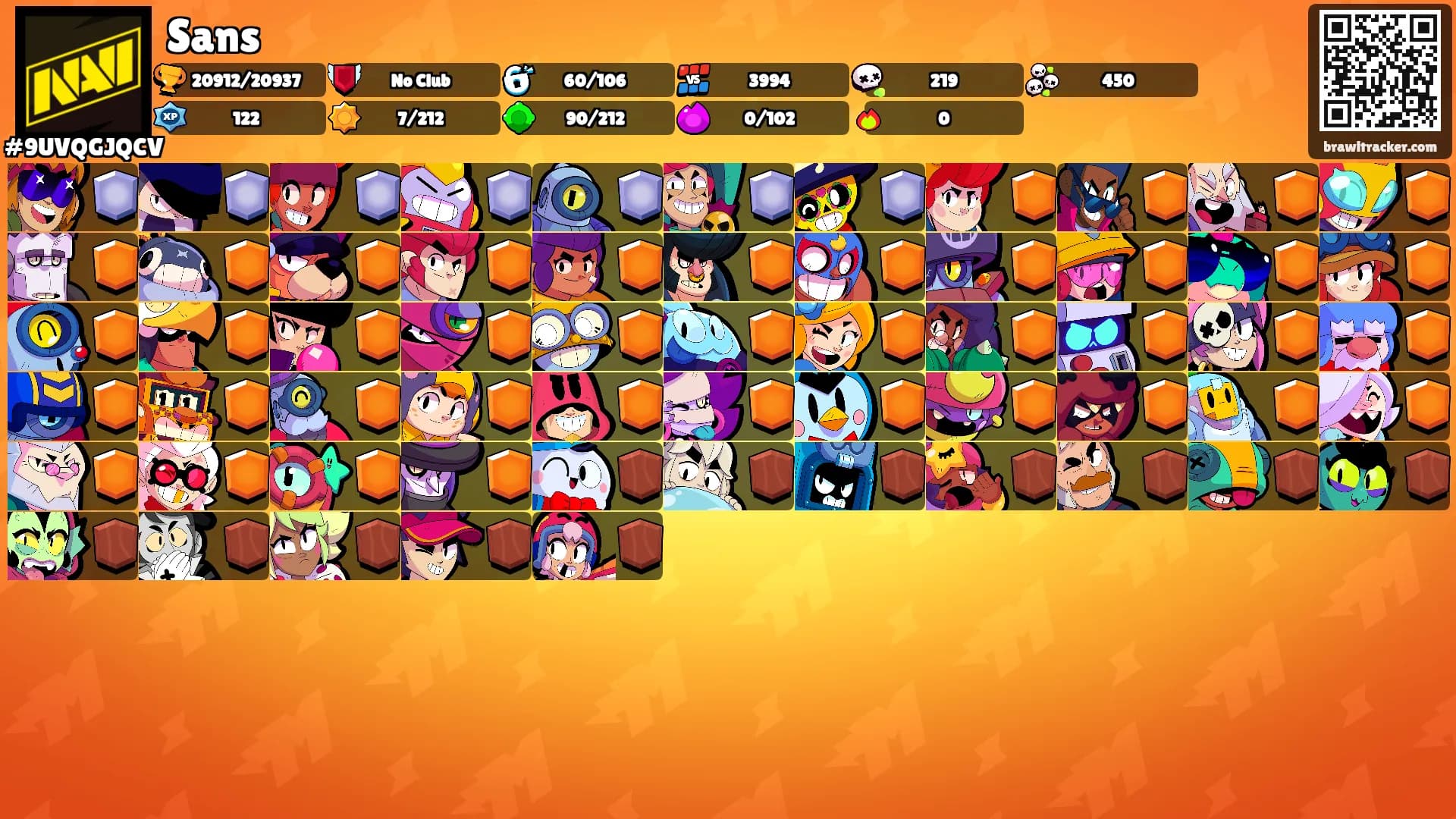 Sans's Ranks