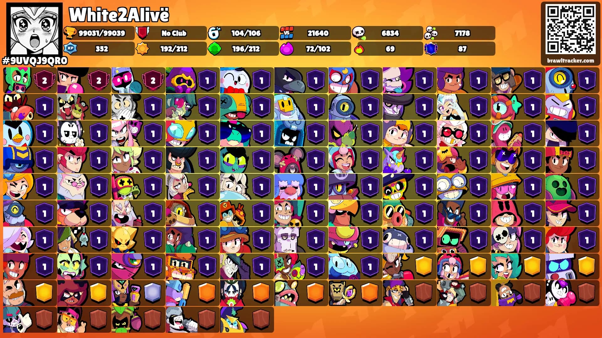 White2Alivë's Ranks