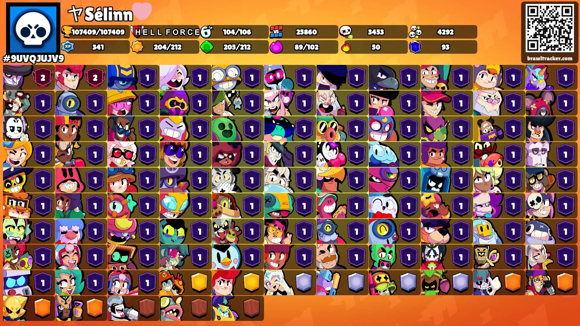ヤSélinn🩷's Ranks