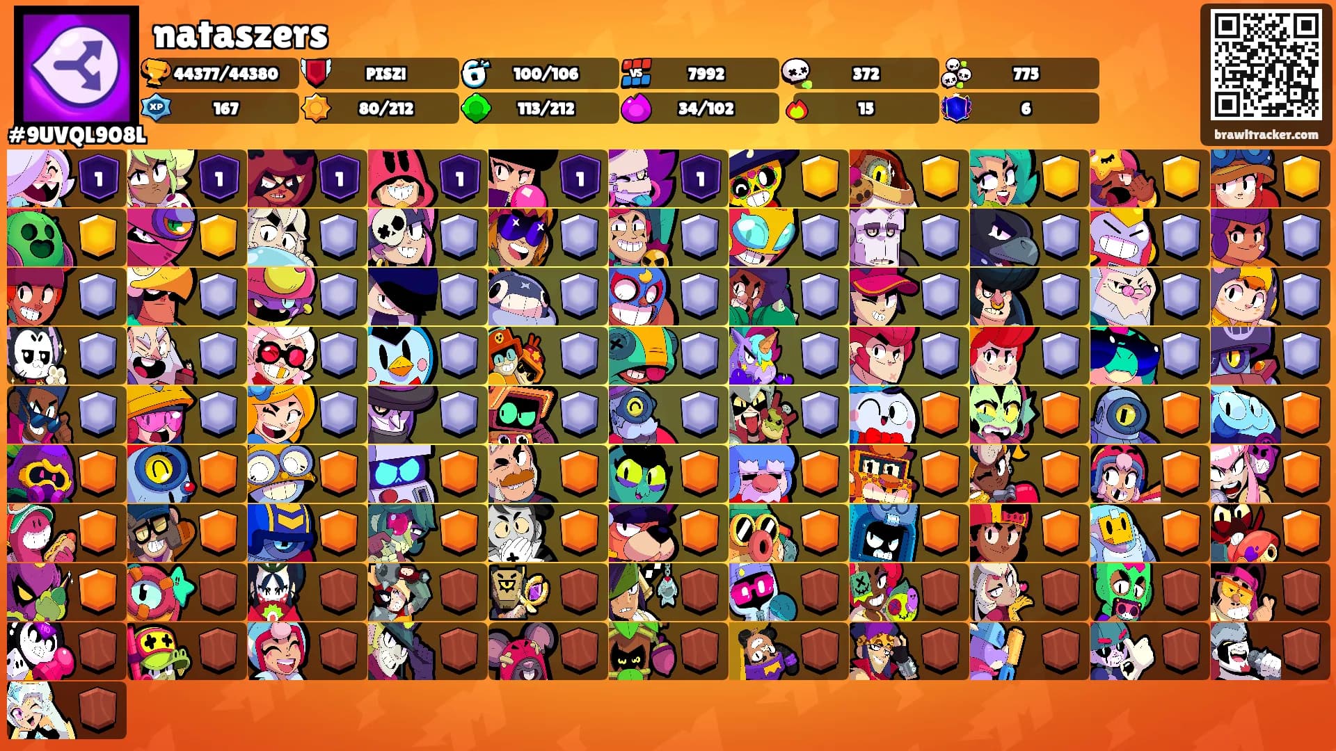 nataszers's Ranks