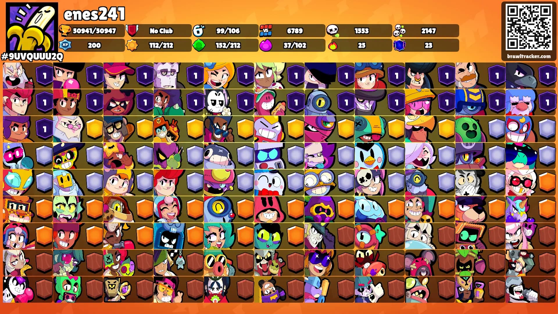 enes241's Ranks