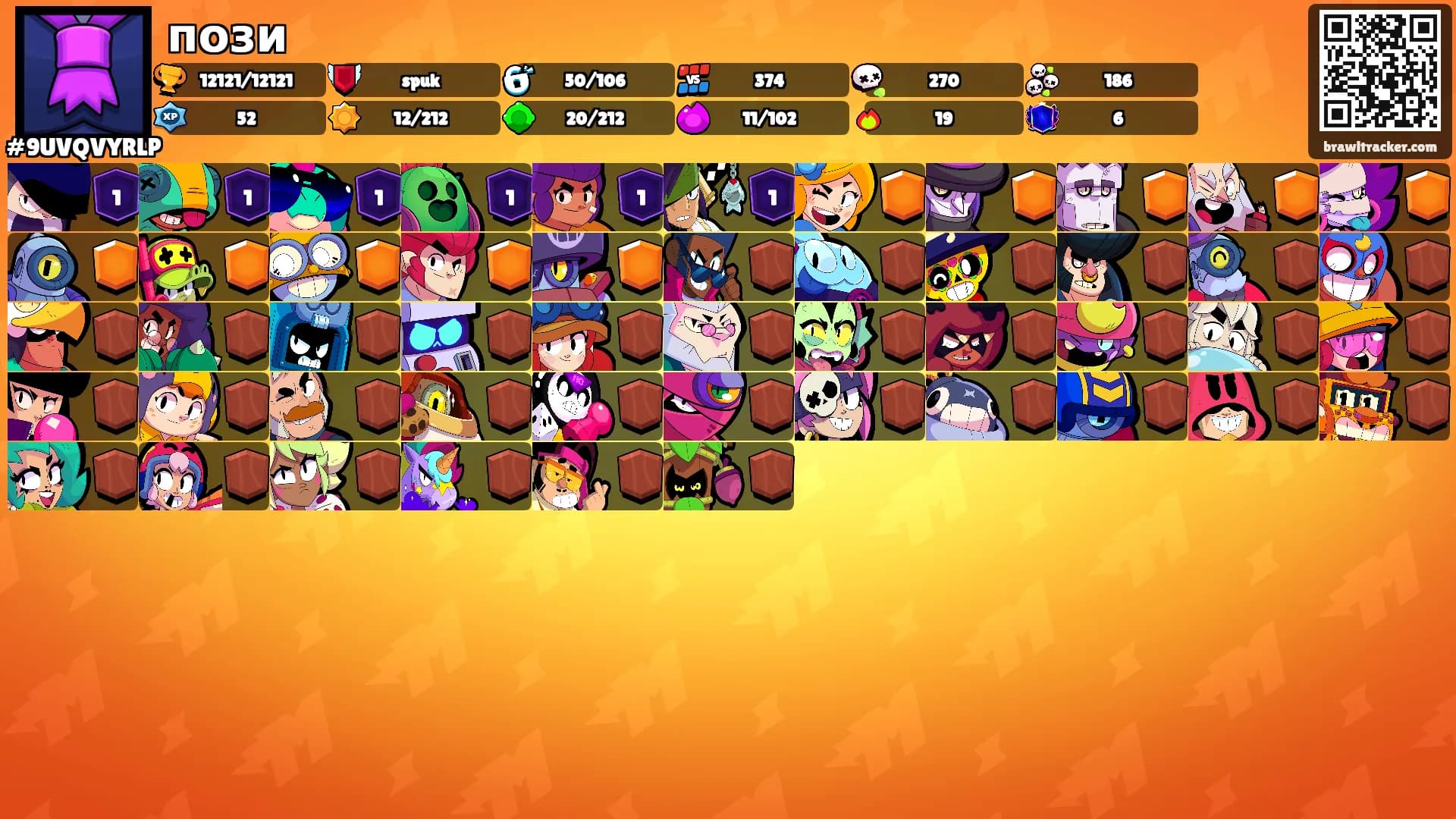 пози's Ranks