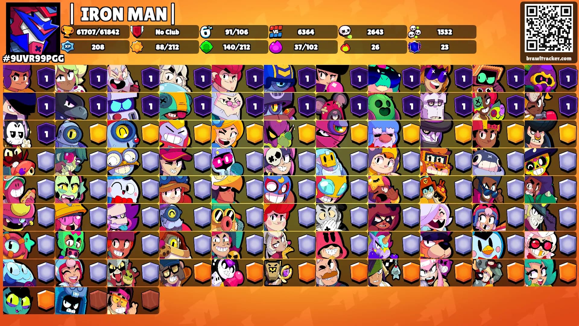 | IRON MAN|'s Ranks