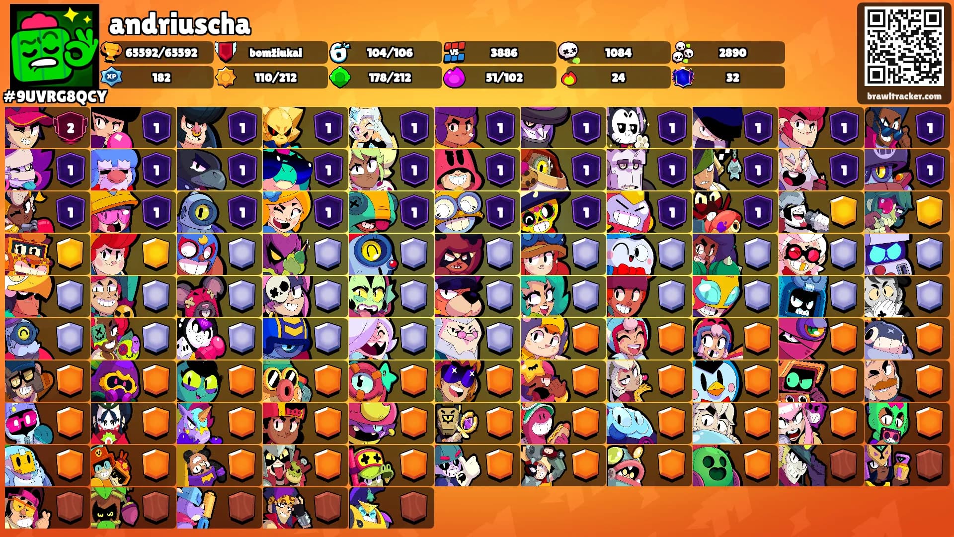 andriuscha's Ranks