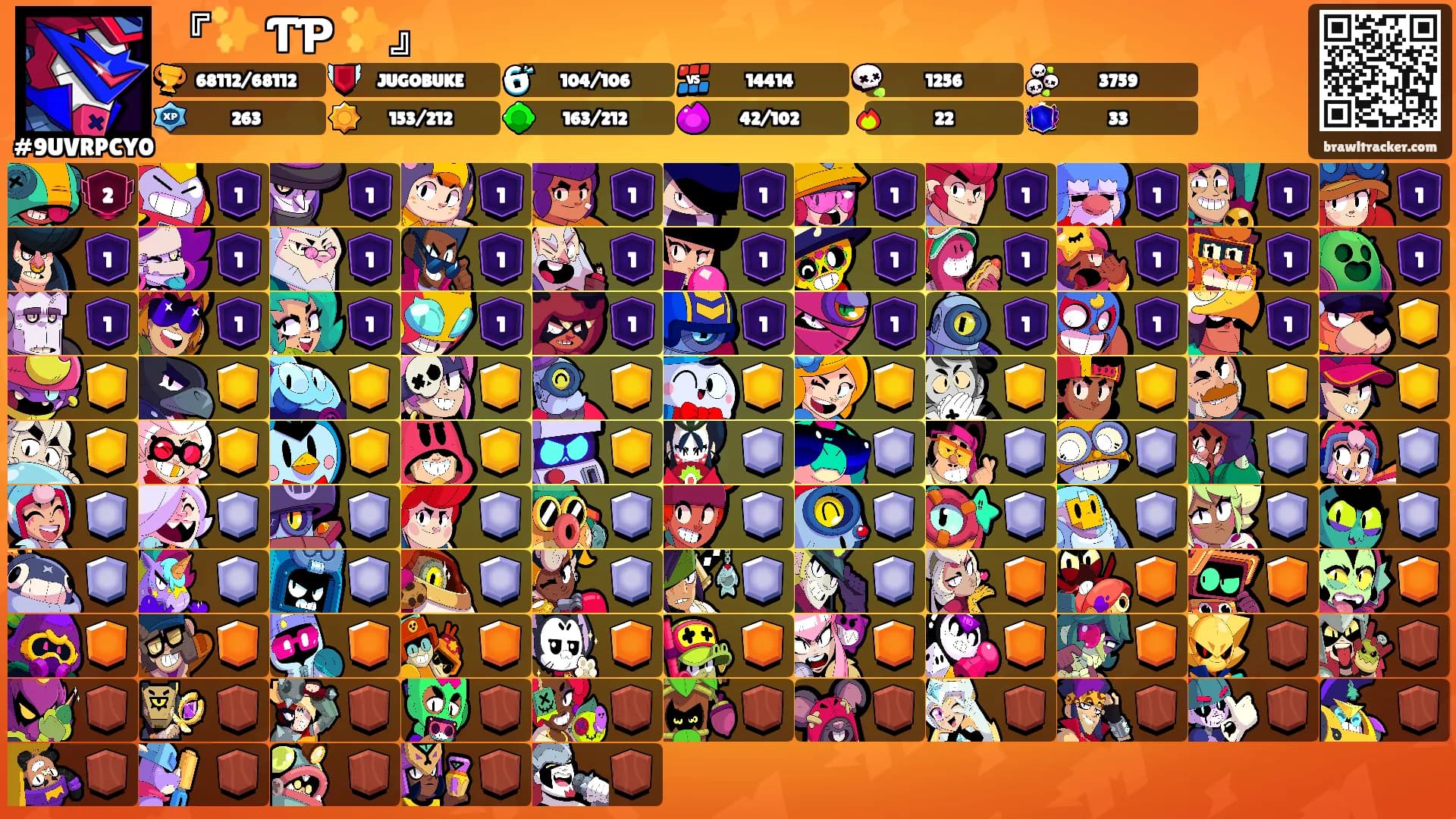 『✨ ƬƤ ✨』's Ranks