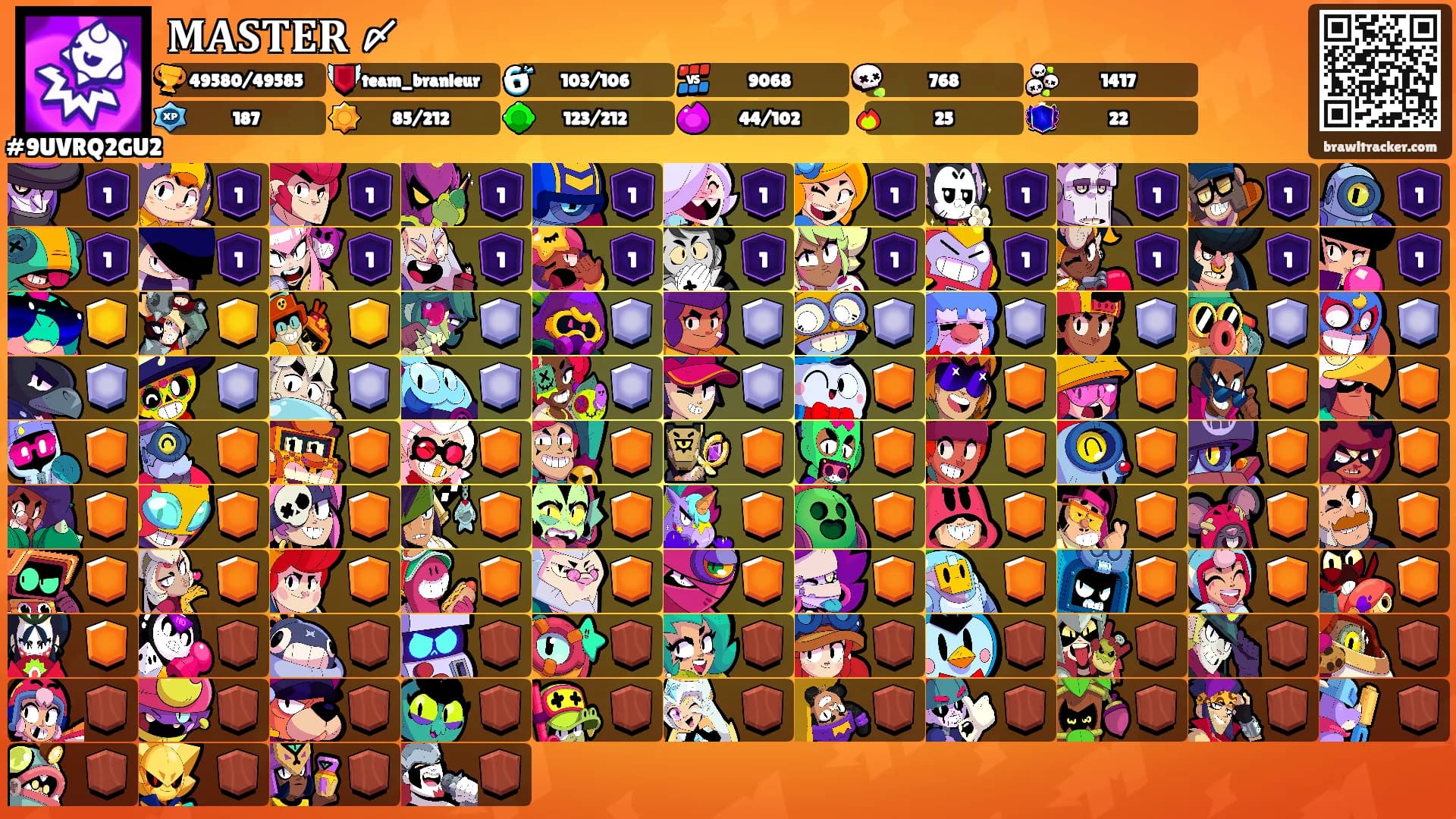 𝐌𝐀𝐒𝐓𝐄𝐑 〆's Ranks