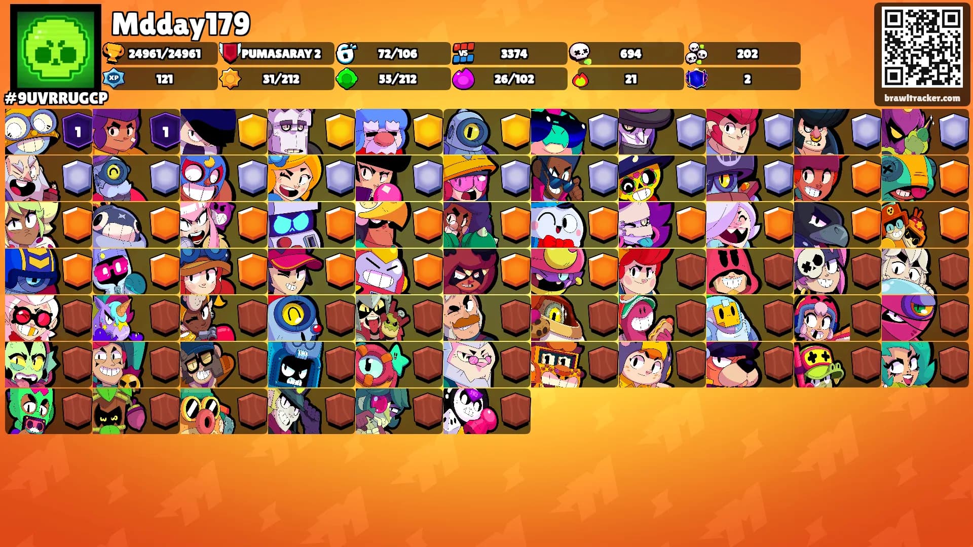 Mdday179's Ranks