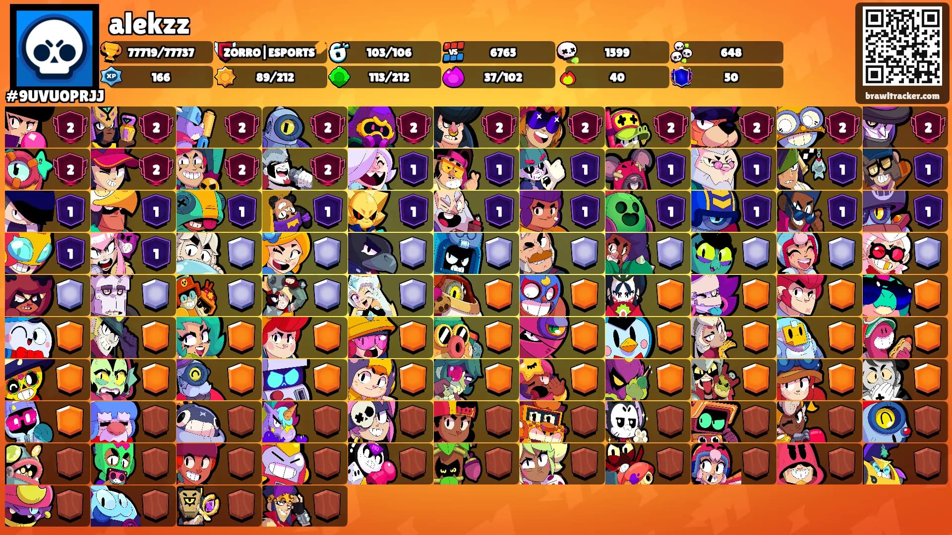 alekzz's Ranks