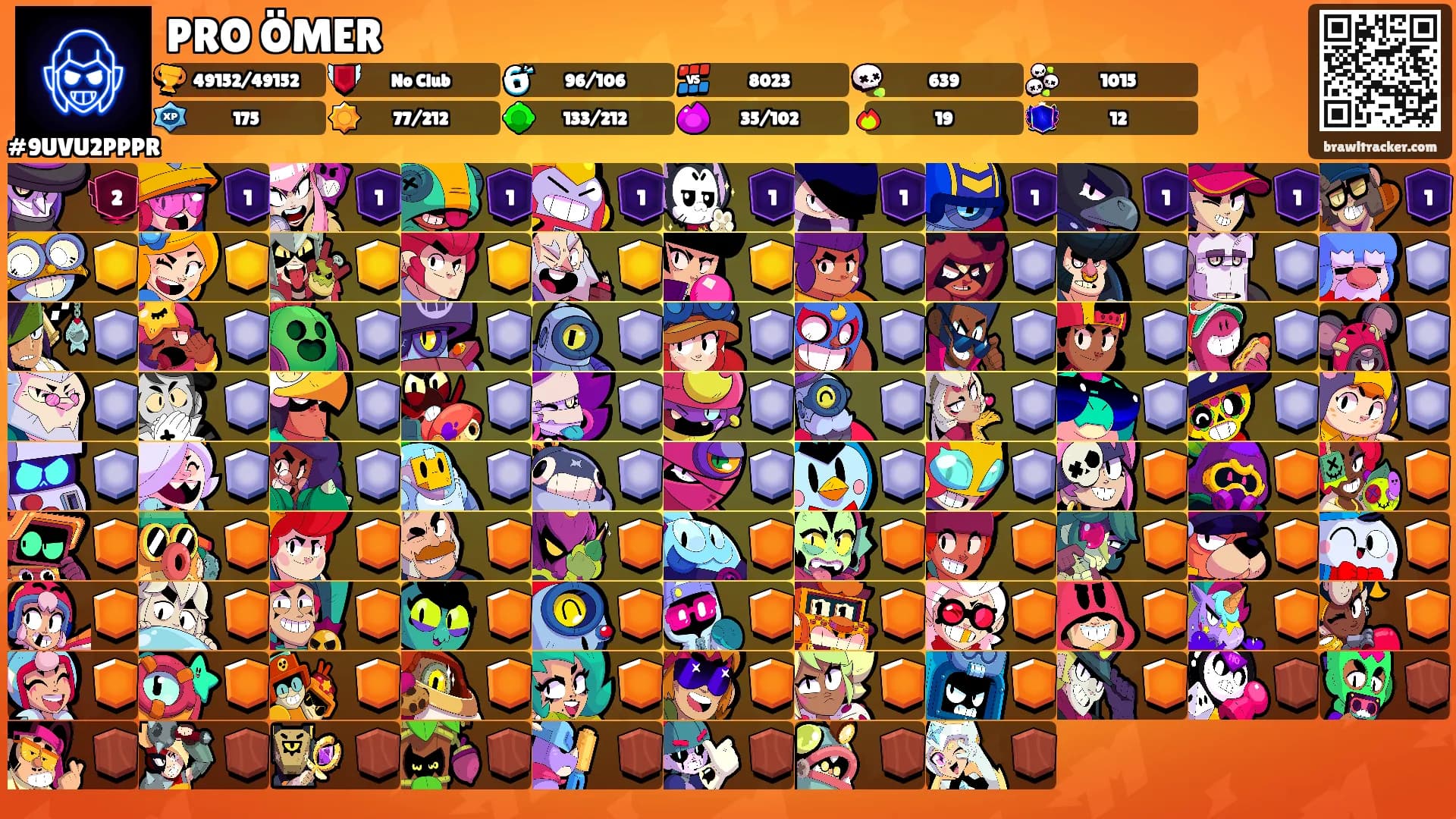 PRO ÖMER's Ranks