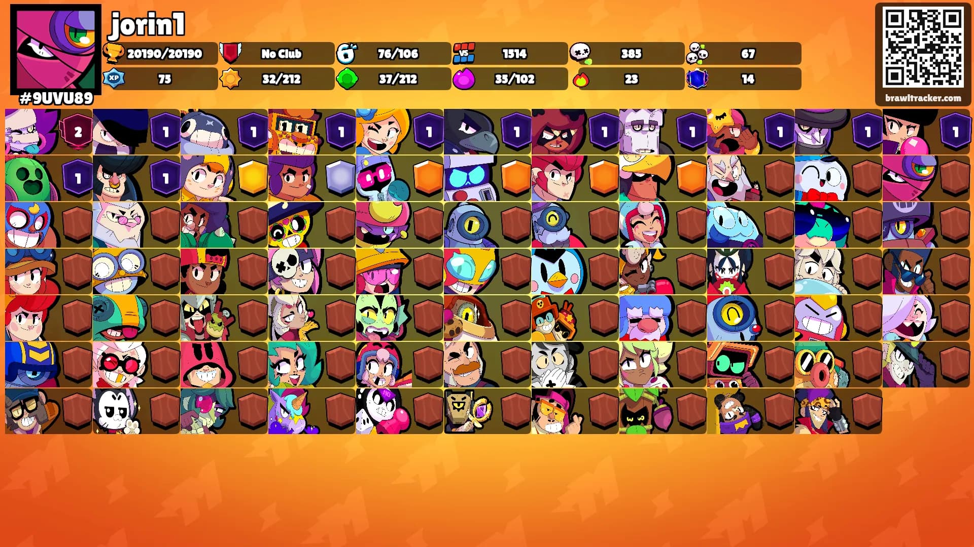 jorin1's Ranks