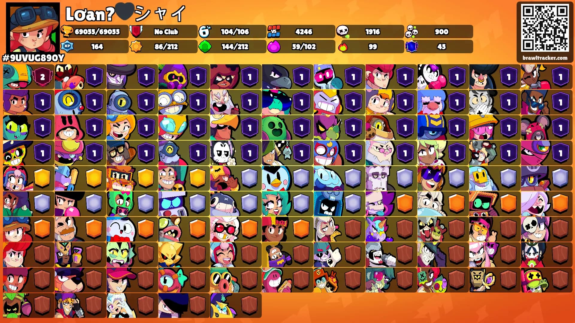 Lơan?🖤シャイ's Ranks