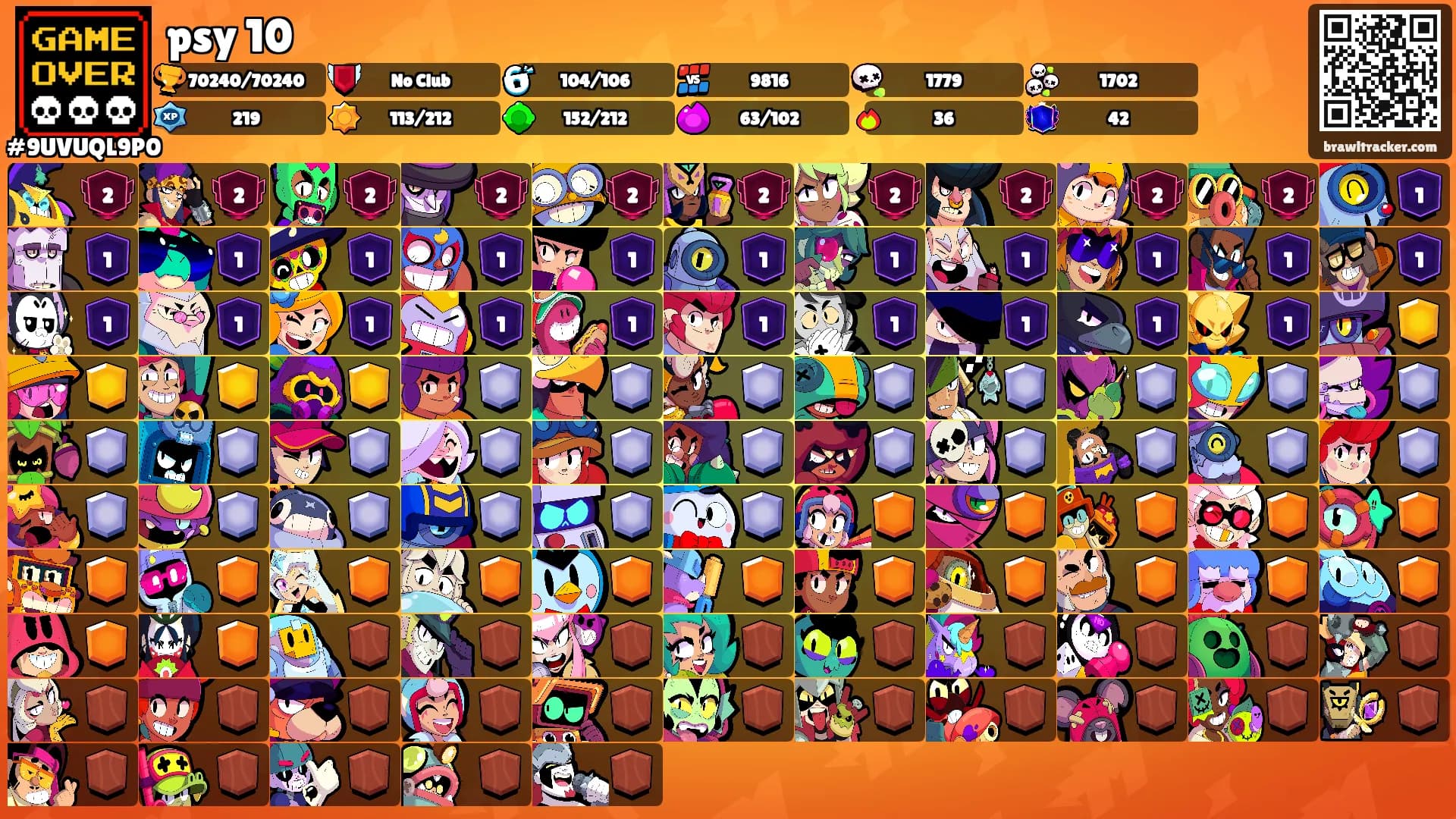 psy 10's Ranks