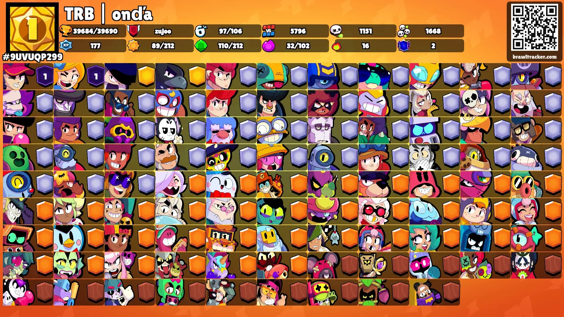 TRB | onďa's Ranks