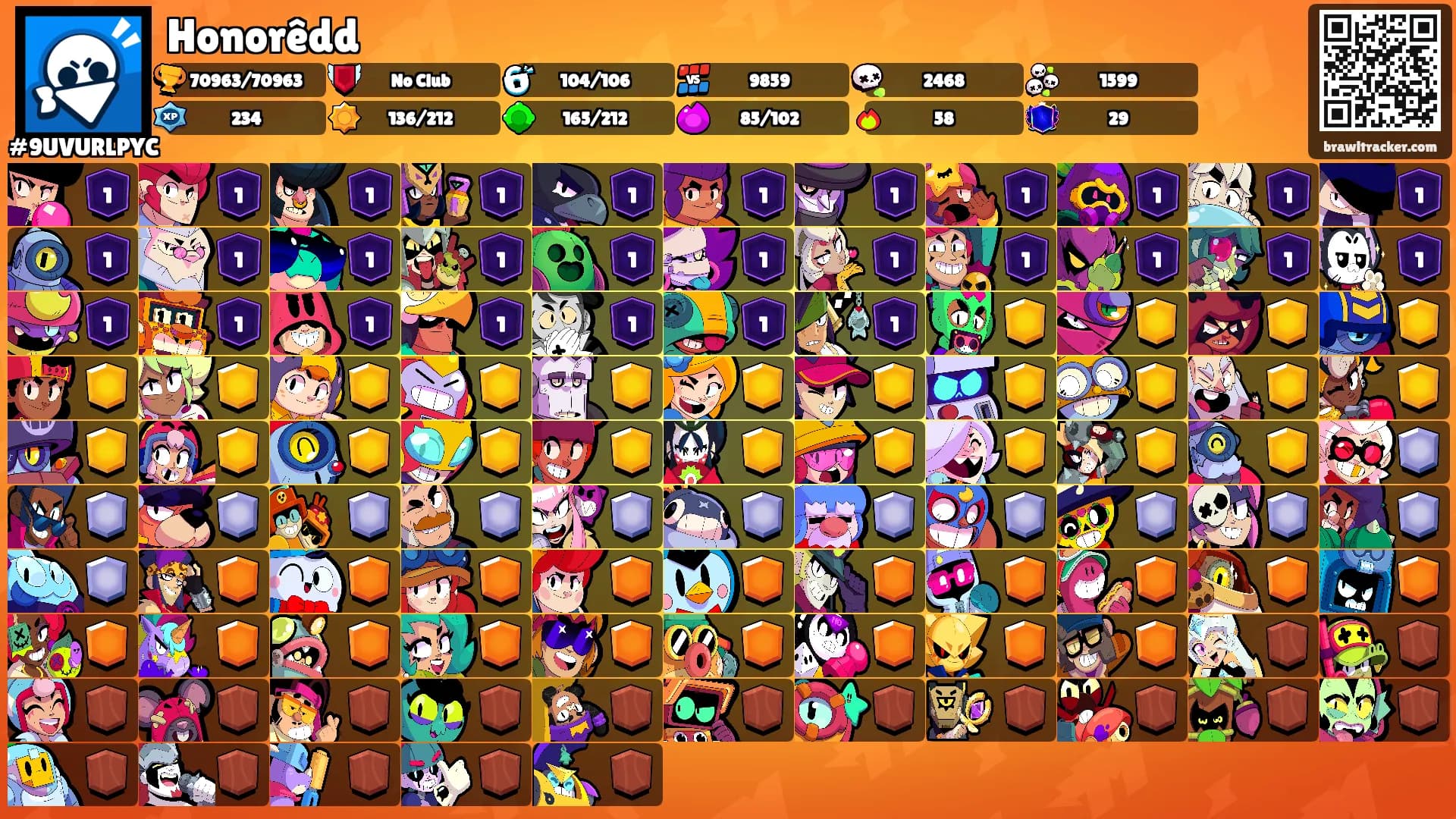 Honorêdd's Ranks