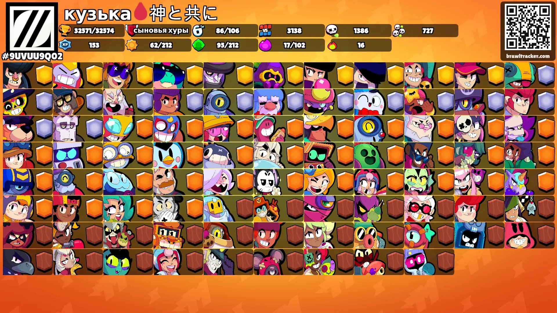кузька🩸神と共に's Ranks
