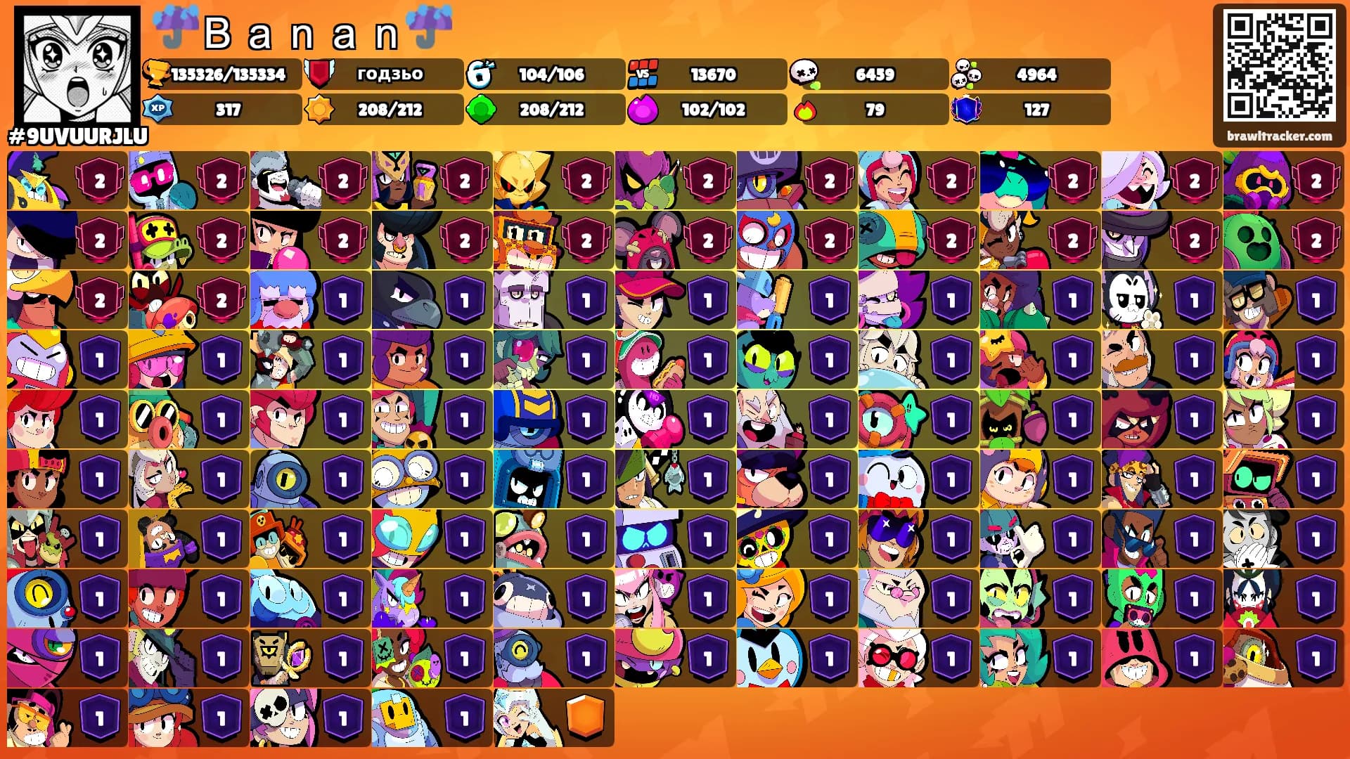 ☔Ｂａｎａｎ☔'s Ranks