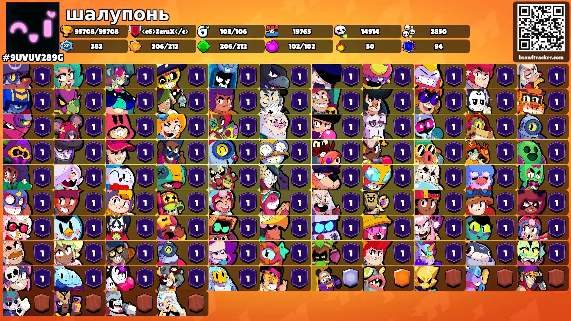 шалупонь's Ranks