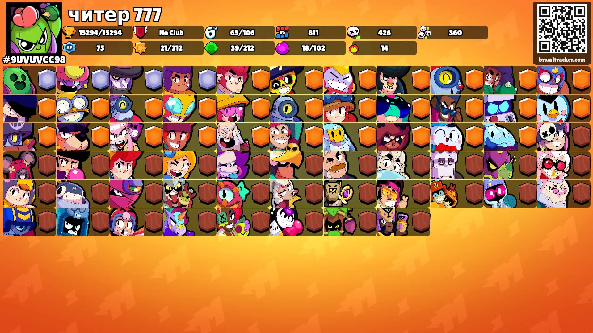 читер 777's Ranks