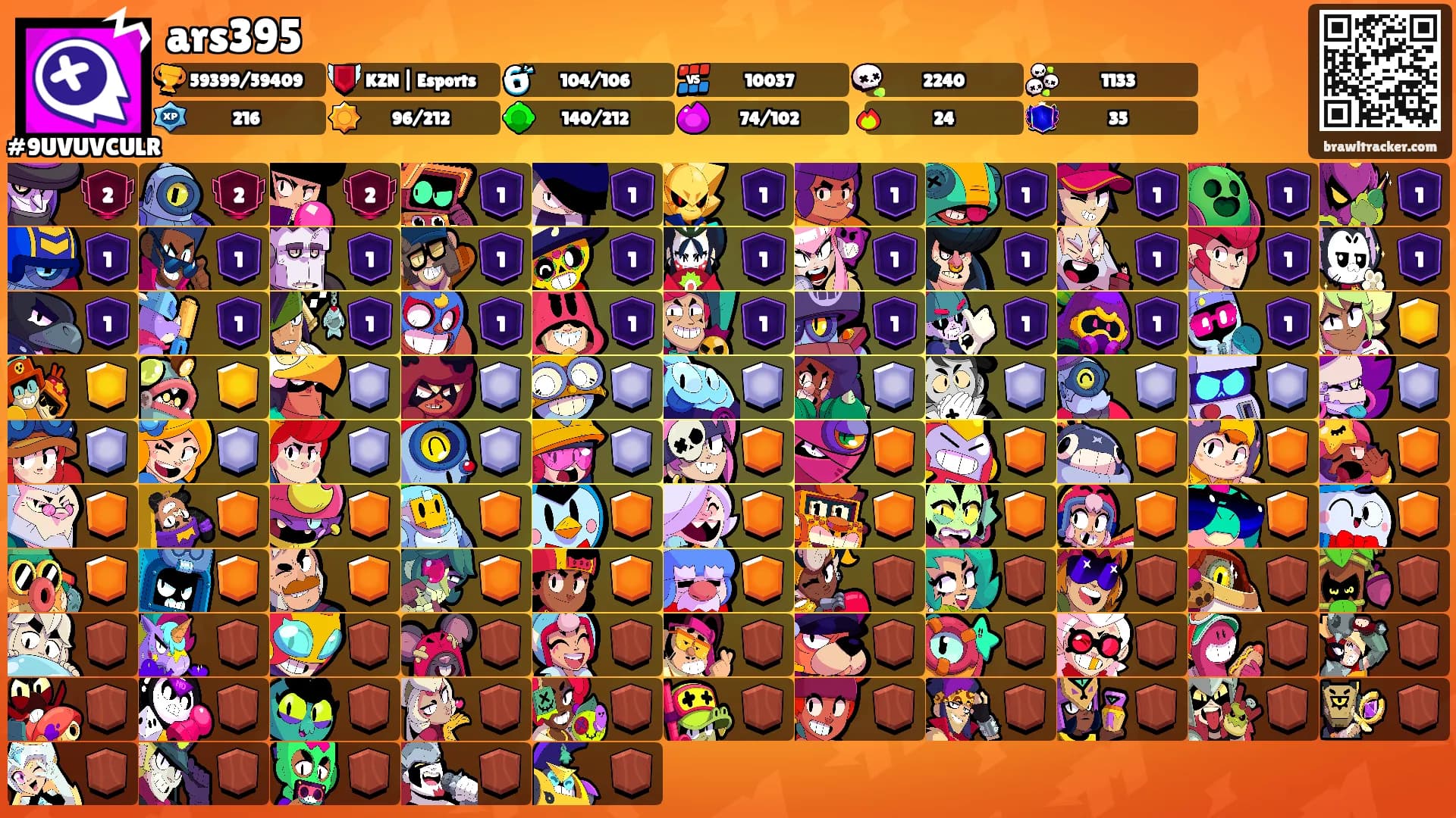 ars395's Ranks