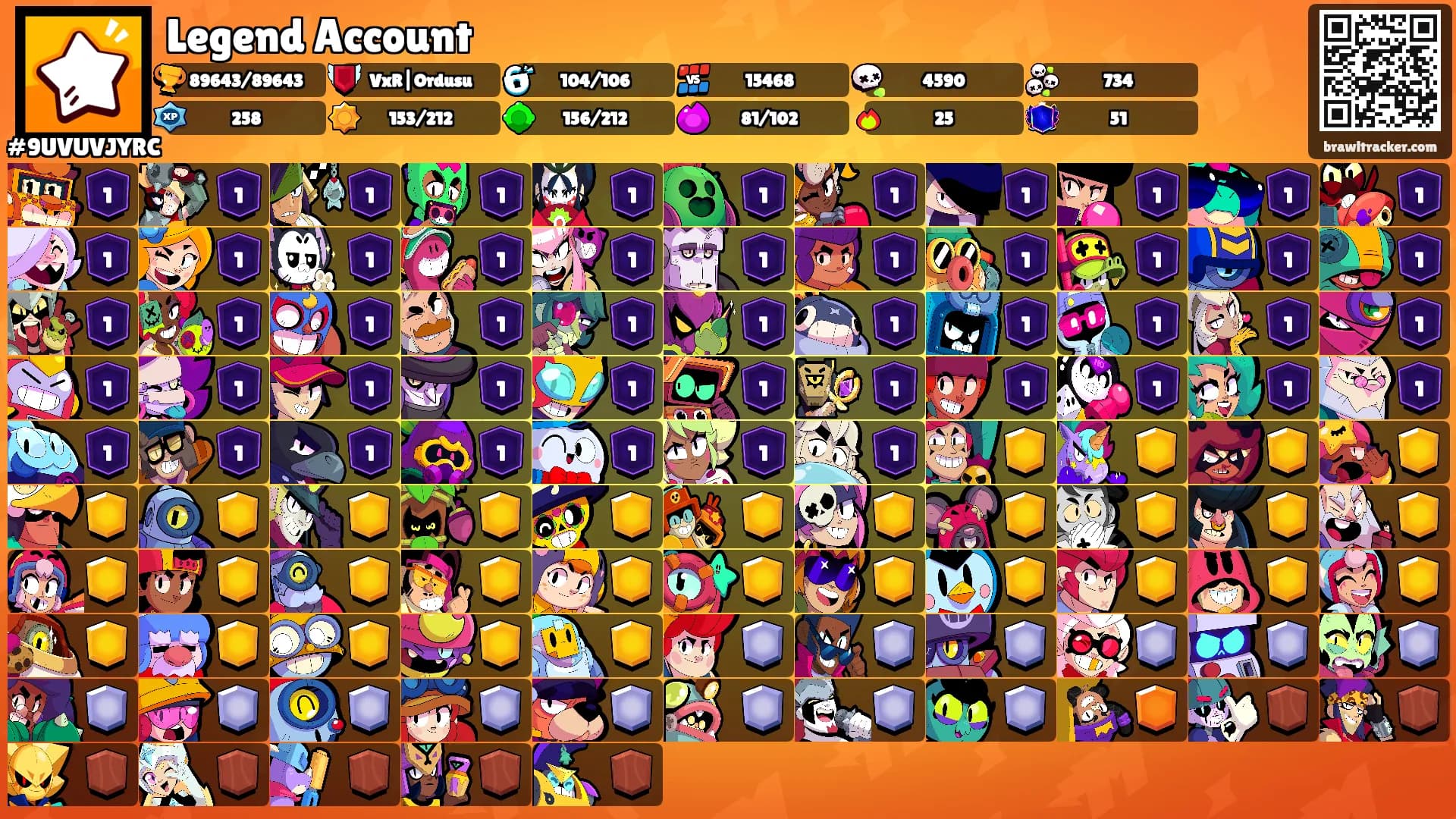 Legend Account's Ranks