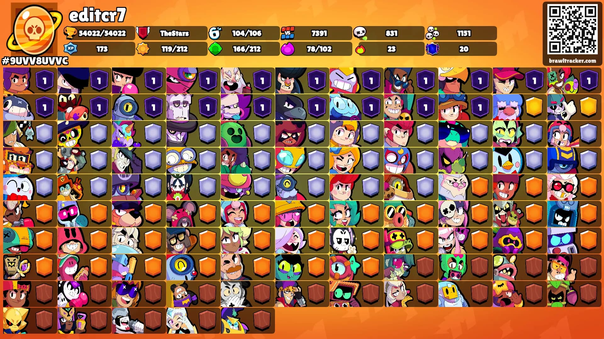 editcr7's Ranks