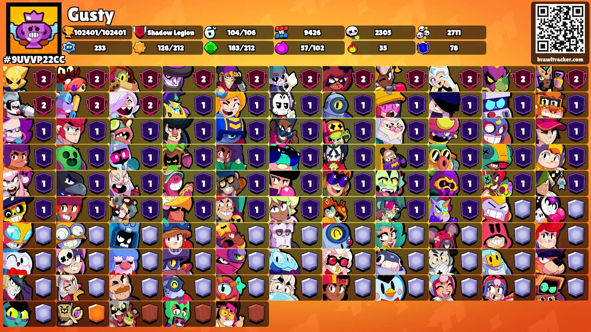 Gusty's Ranks
